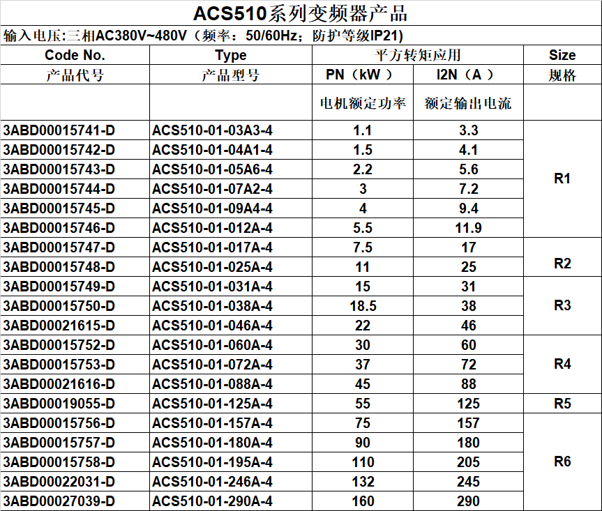 微信图片_20220307115205.png